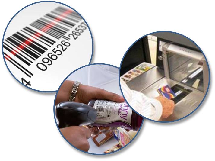 80% of new product volume is driven by just 0.7% of shoppers!
