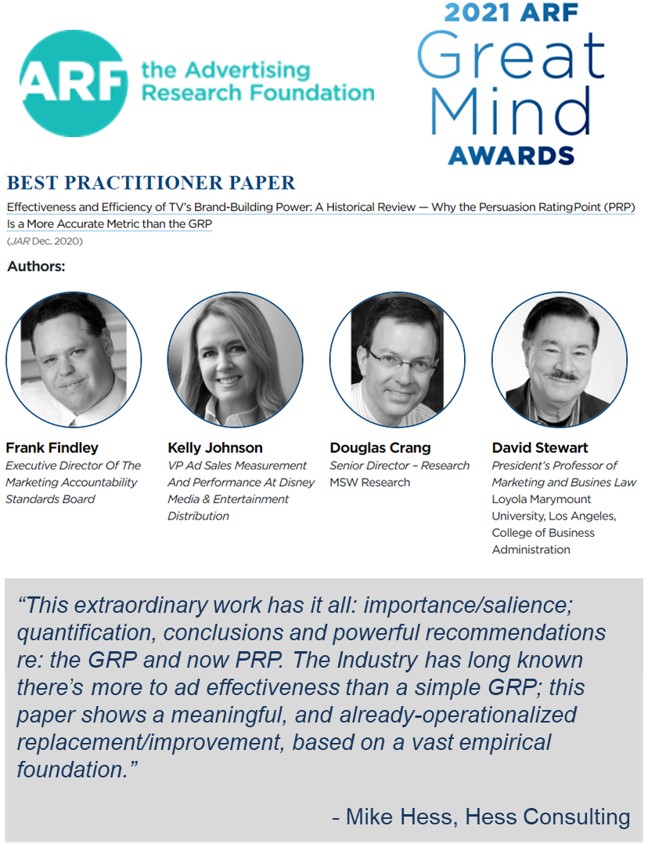 MSW Research, Wins Best Practitioner Paper 2021 by the JAR Editorial Board