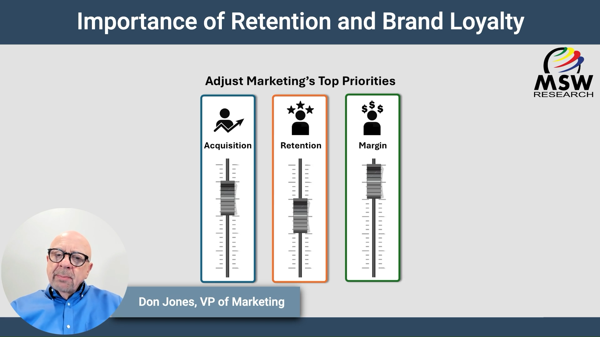 | Video Blog | Importance of Retention and Brand Loyalty