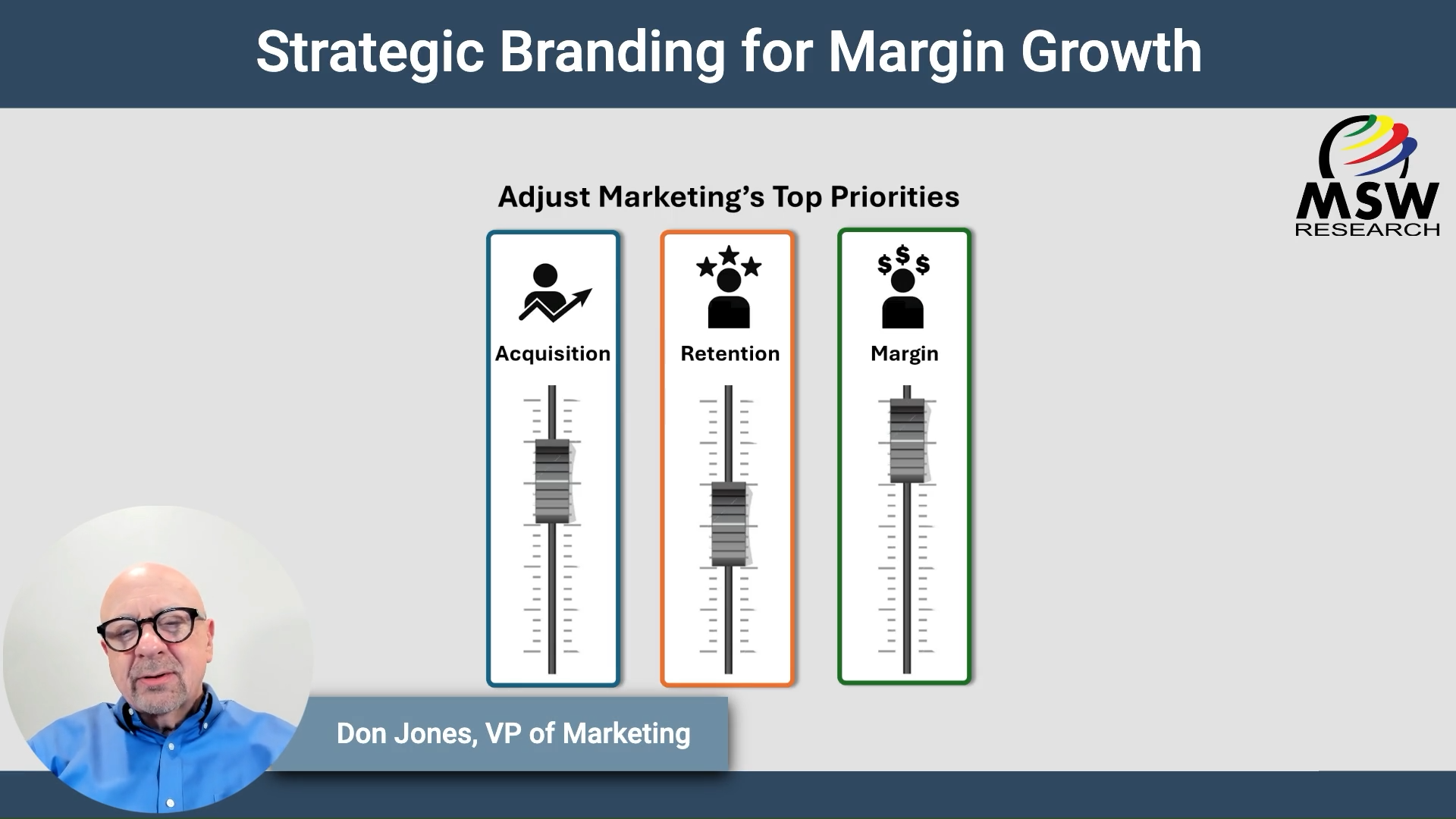 | Video Blog | Strategic Branding for Margin Growth