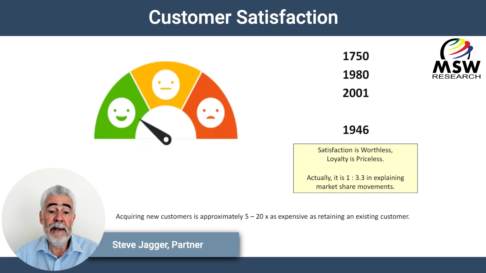 | Video Blog | Customer Satisfaction