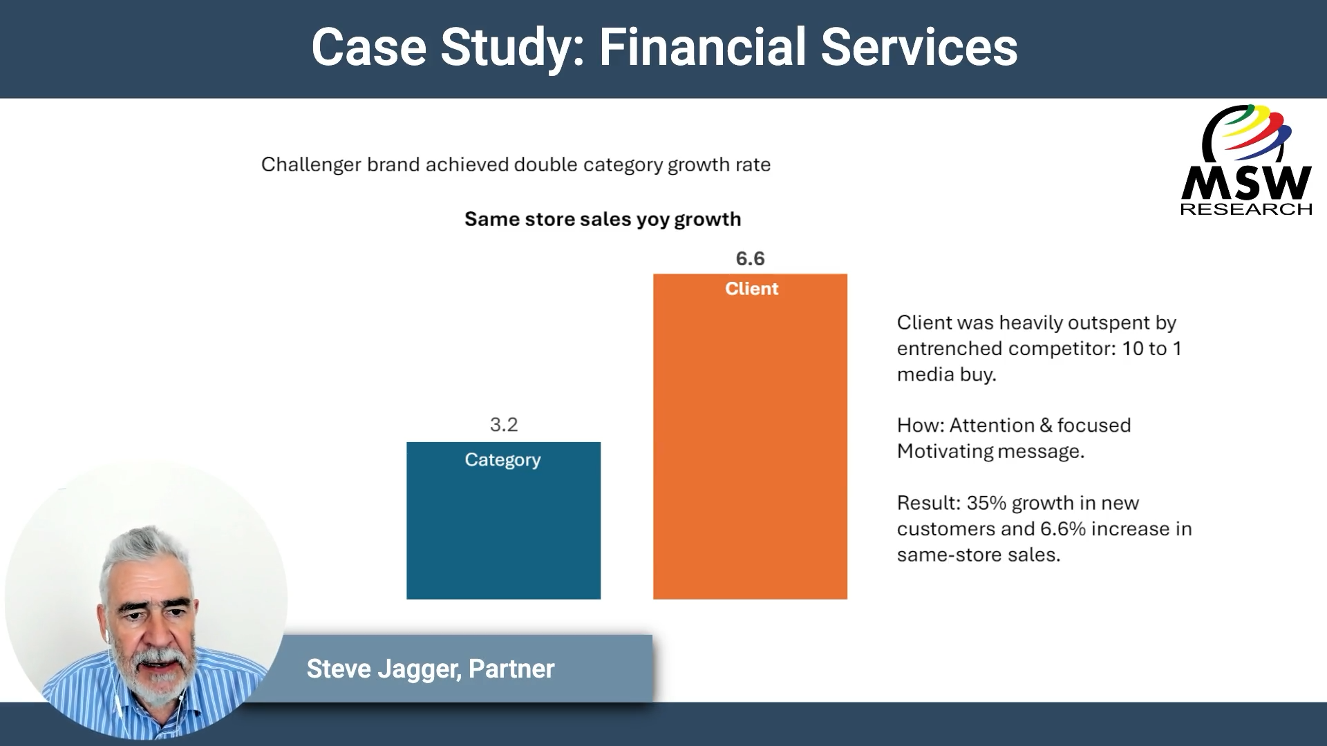 | Video Blog | Case Study: Financial Services