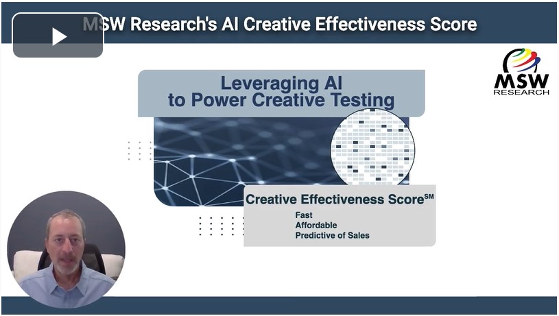 Leveraging MSW’s Creative Effectiveness Score