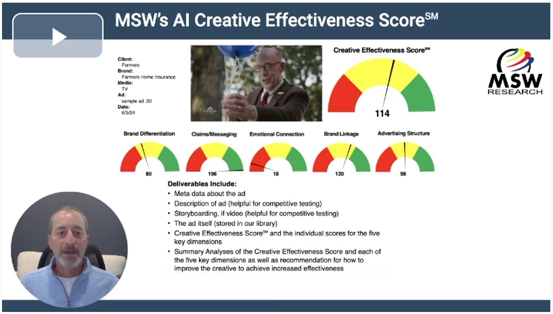 AI-Powered Advertising Research