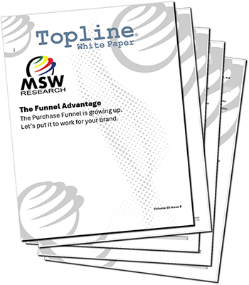 The Funnel Advantage
