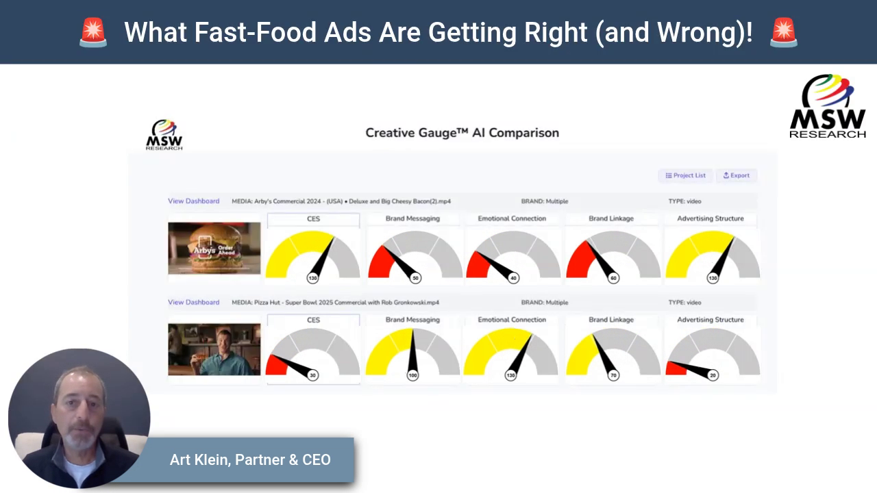 What Fast-Food Ads Are Getting Right (and Wrong)!