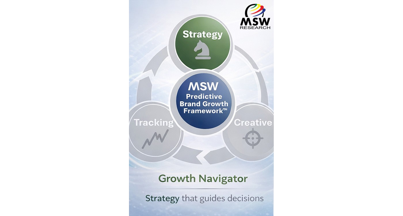 Growth Navigator