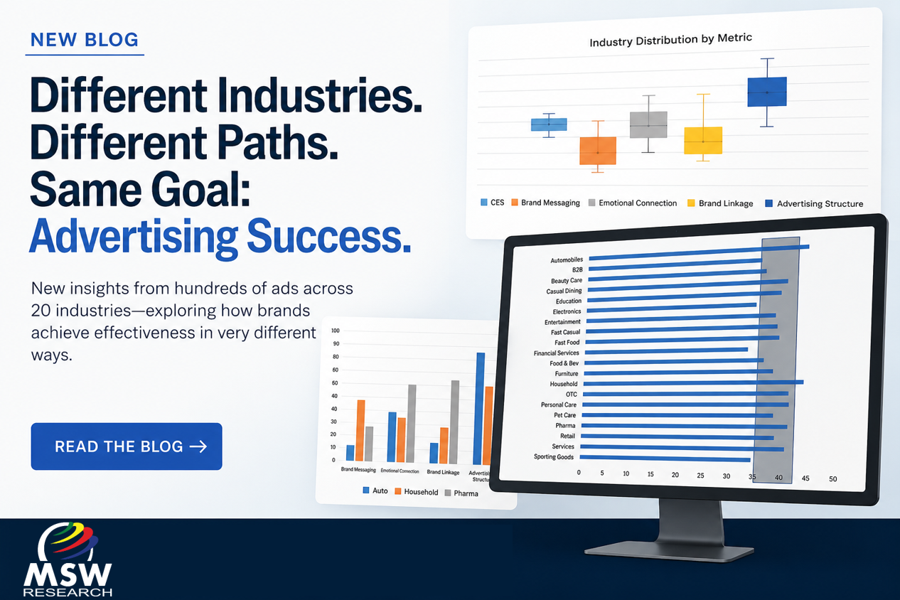 How Different Industries Take Differing Paths to Advertising Success